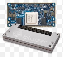 Blaize And Eys3d Microelectronics Unveil New Reference Emoji,Work Emotion Disk Type