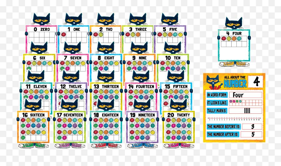 Pete The Cat Numbers 0u201320 Bulletin Board - Pete The Cat Math Bulletin Board Emoji,Christmas Emotions Bulletin Boards