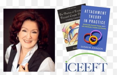 Learn Grow Your Eft Emoji,Sue Johnson Emotion Focused Couple Therapy