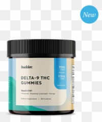 Top 9 Thc Gummies The Complete Guide U2013 The Denver Post Emoji,Top Used Emojis 2022 Real Estate