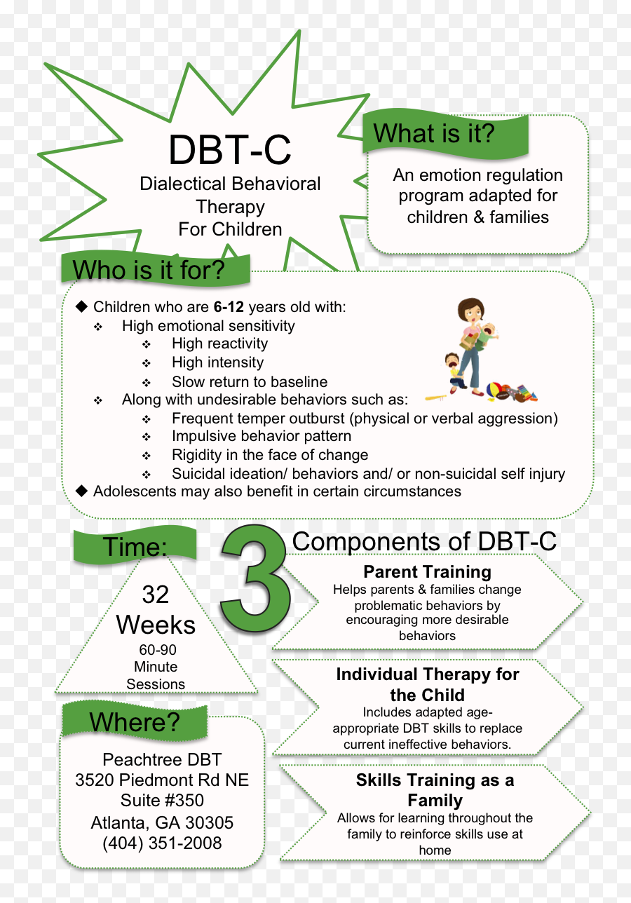 Dbt For Children - Dbt Skills For Children Emoji,Dbt Emotion Regulation Skills