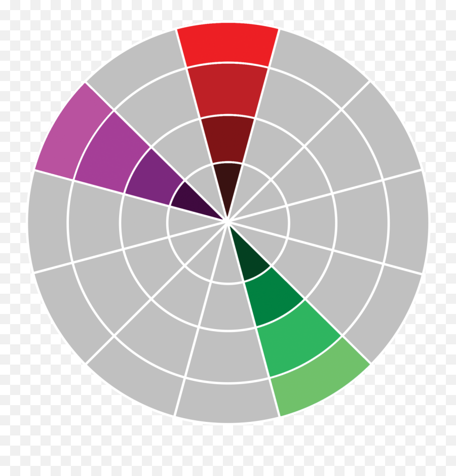 16 Things To - Investigating Planning Taking Action Reflecting Emoji,Colours For Emotions