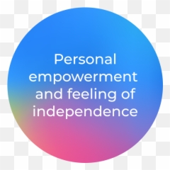 Wand By Autism Speaks - Dot Emoji,Emotions Map For Autism