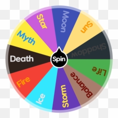 Wizard101 Schools - Myth And Ice Wizard101 Emoji,Emojis For Each School Wizard101
