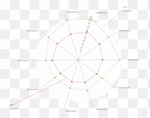 Emotional Intelligence - Spider Diagram Classic Creately Emoji,Emotion Chemical Chart