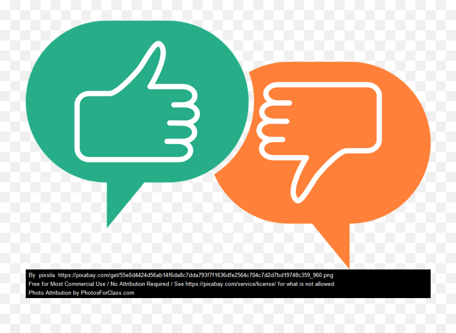 Discovery Education U2013 Whole - Hearted Thumbs Down Speech Bubble Emoji,Hate Is A Wasteful Emotion