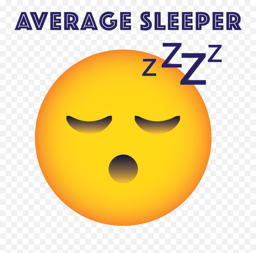 I Got Average Do You Get - Happy Emoji,Zzz Sleep Emoticon