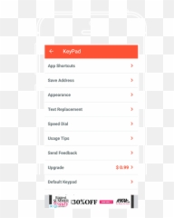 Shortkeys U2013 Custom Keyboard App Mobile App Case Study - Iphone Emoji,Ganesha Text Emoji