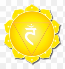 Chakras U2014 Soulistics By Shonee - Language Emoji,Root Chakra Emotions
