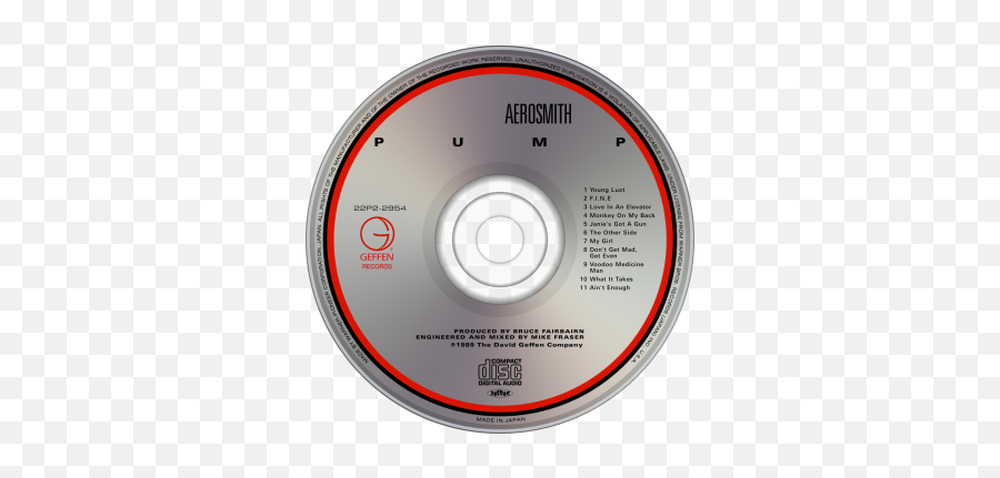 84 Aerosmith Images - Doors The Soft Parade Cd Emoji,Aerosmith Sweet Emotion Bass Isolated