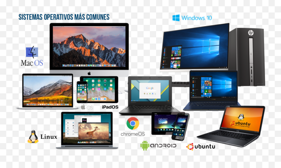 Technology U2013 Clear And Simple Emoji,Como Hacer Que Tu Teclado Samung Cambie La Palabra Por Emoticons