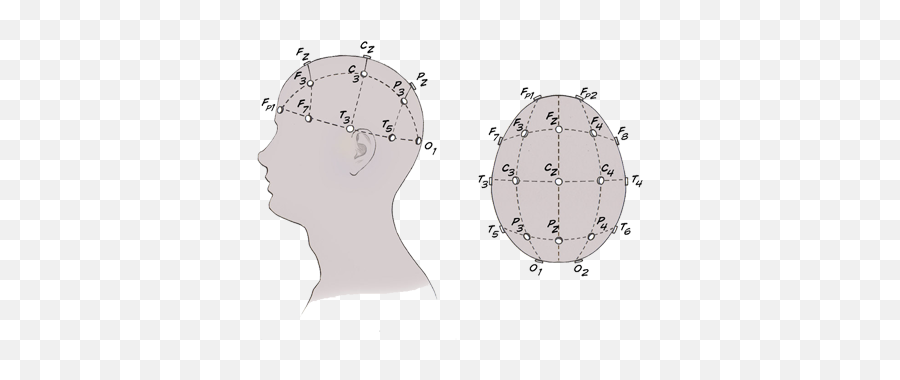 Giorgos Giannakakis Cv - Dot Emoji,Emotion Recognition Using Wireless Signals