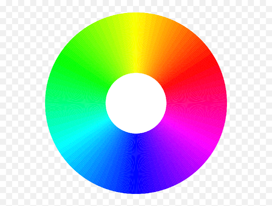 Abc Attitude Is A Psychological - Rgb Color Wheel Png Emoji,Primal Emotions