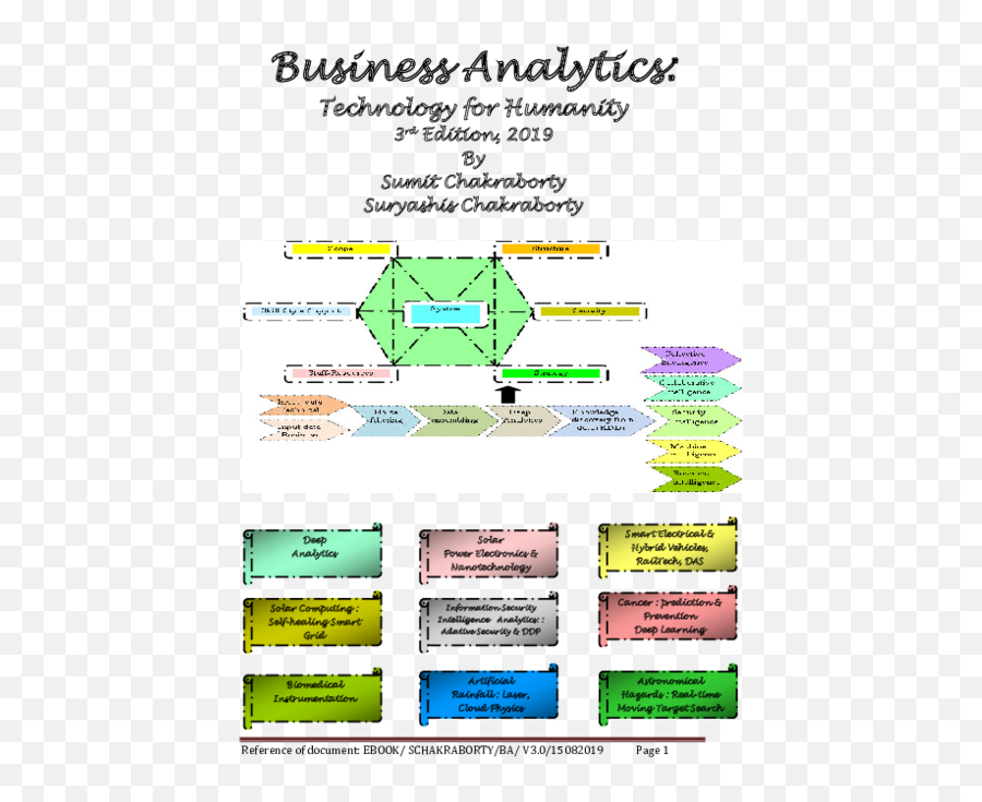 Pdf Business Analytics Technology For Humanity Sumit - Business Analytics Technology Emoji,Mob Psycho Explosion Of Emotions Tabs