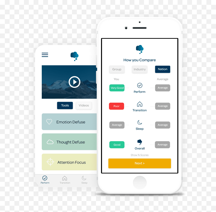 Mobile Web And Desktop Mvp Projects - Technology Applications Emoji,Sleep Emotion