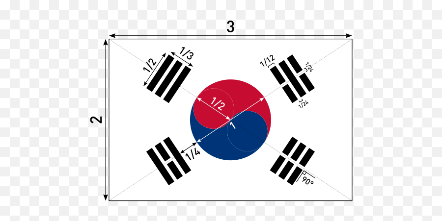 Admin - South Korean Flag Size Emoji,Kakaotalk Emoticon Gift