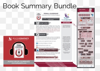 Book Summary - Never Split The Difference Infographic Emoji,Primal Emotions