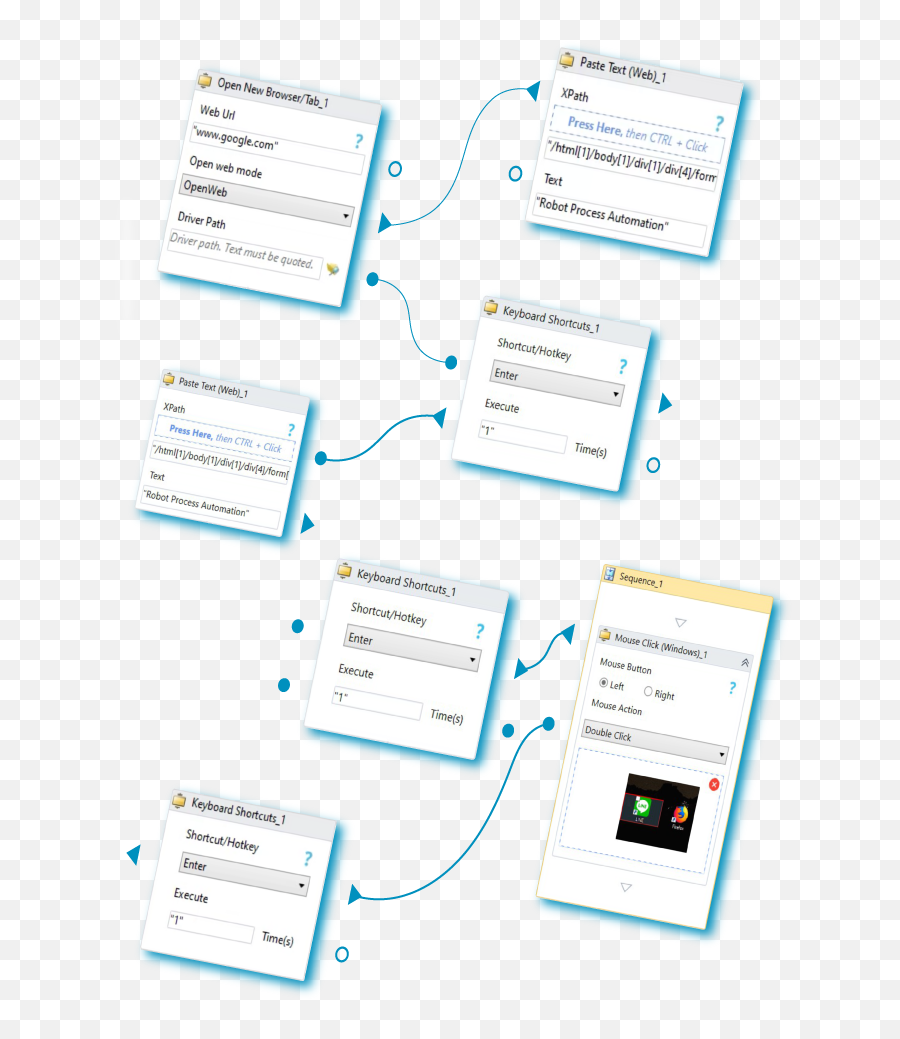 Lightwork Rpa Technology - Dot Emoji,Lightworks Add Emoji