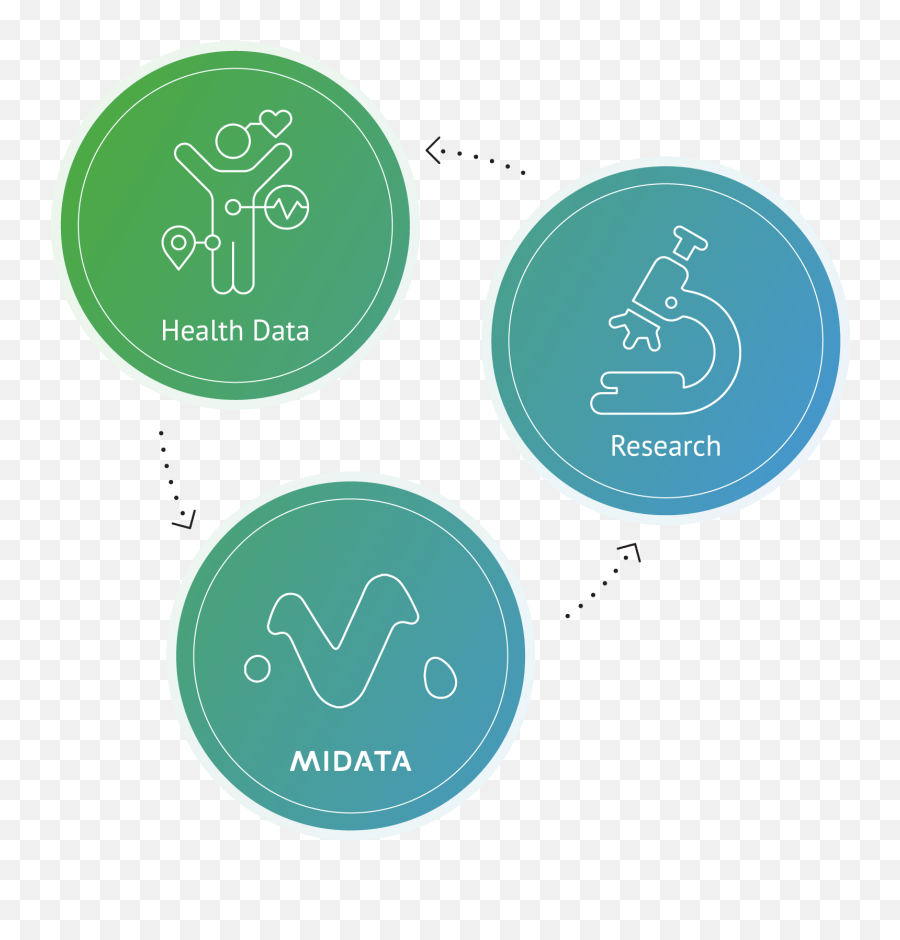 Projects Citizen Science Center Zurich - Dot Emoji,Science Fair Project Emojis Projects Citizen Science Center Zurich - Dot Emoji,Science Fair Project Emojis