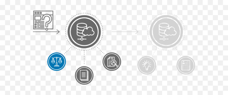 Job Evaluation - Job Descriptions Recruiting U0026 Posting Emoji,Modern Emotions Job Evaluation - Job Descriptions Recruiting U0026 Posting Emoji,Modern Emotions
