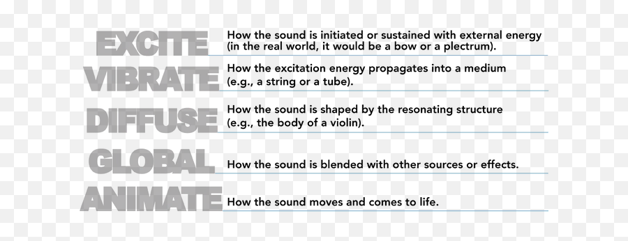 Matrixsynth 11120 Emoji,The Glass Case Of Emotions Fiddle