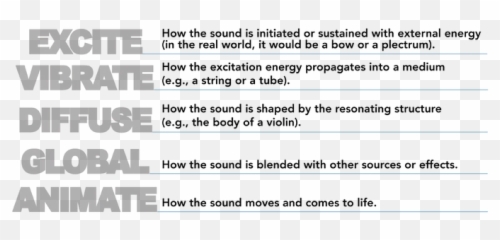 Matrixsynth 11120 Emoji,The Glass Case Of Emotions Fiddle