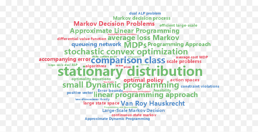 Icml Beijing - Vertical Emoji,Modified Differential Emotions Scale