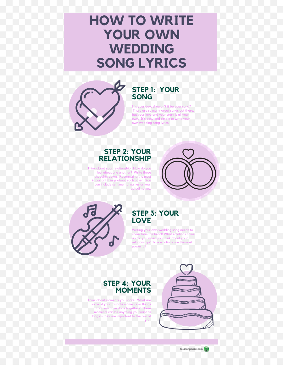 Wedding Song Lyrics - Language Emoji,Songs About Emotions