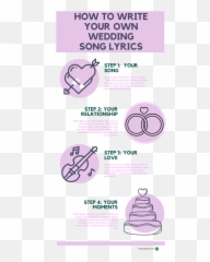 Wedding Song Lyrics - Language Emoji,Songs About Emotions