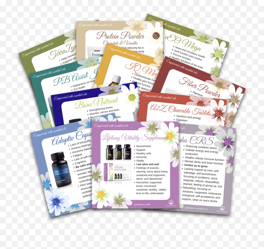 Supplements Info Cards Pdf Printable - Decorative Emoji,Essential Oils Emotions Brain Chart