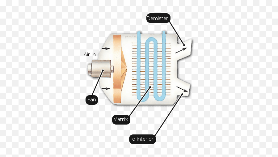 Can A Commercial Aircraft Use Engine Exhaust Heat For Cabin Emoji,What Does 707s Emojis Say