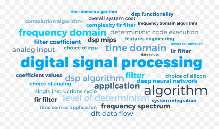 Dsp Fundamentals Every Electronics Engineer Should Know - Nationwide Agribusiness Emoji,Emotion Recognition Using Wireless Signals