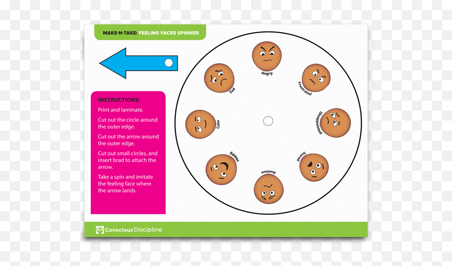 Feeling Faces Spinner - Conscious Discipline Feeling Faces Emoji,Emotion Chart