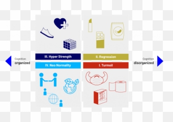 Eye Squares Four - Language Emoji,Arousal Emotion Wheel