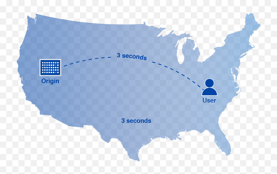 Guide For Caching And Http Cache Headers For Static Content - Usa Map Virginia Emoji,Max's Big Bust Emoticons