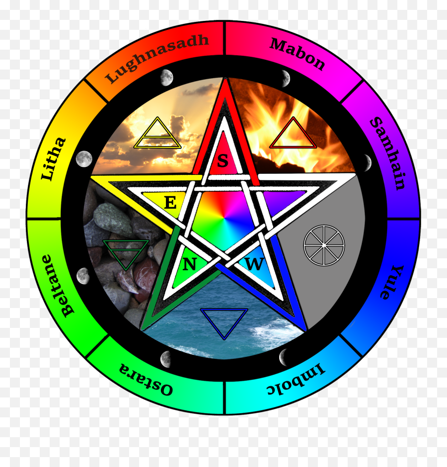 Pentagram - Pentagram Fire Water Wind Earth Emoji,Pentagram Emoticon -evil Facebook