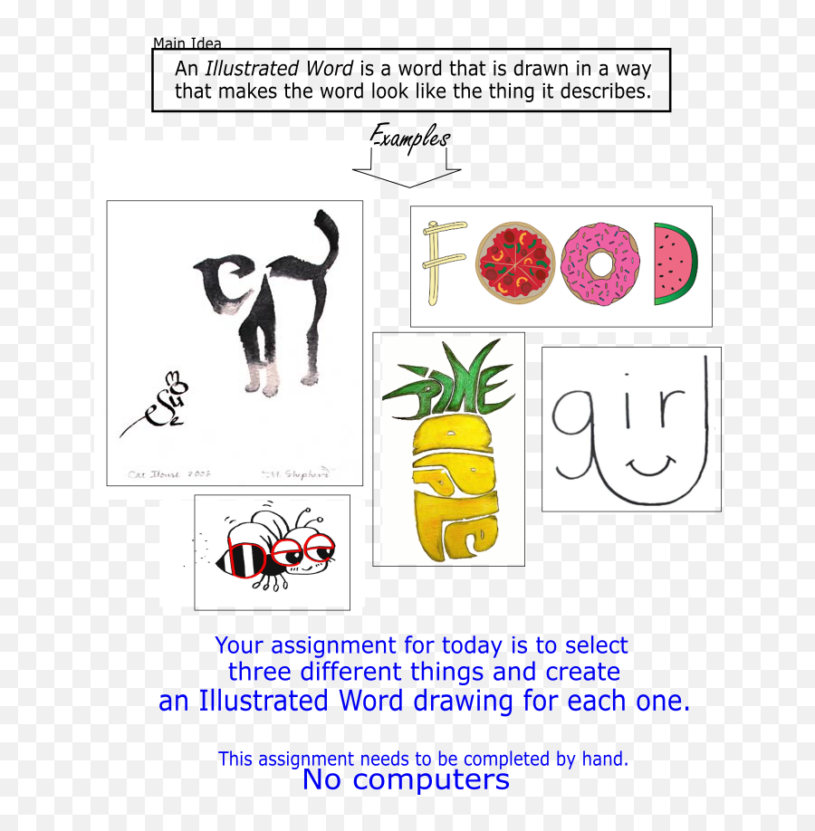 Blog Archives - Mr Loughranu0027s Visual Arts Classes Language Emoji,Emotion Sketches