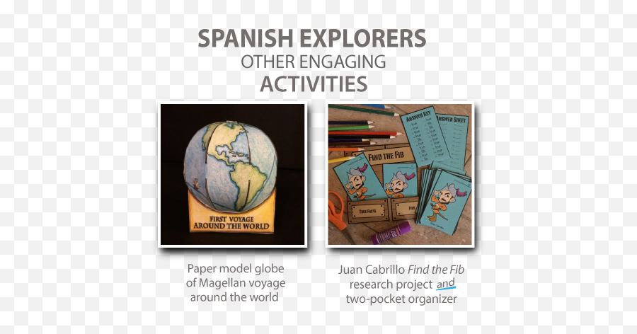 Spanish Explorers Interactive Notebook Activities U2013 Splash Emoji,What's My Emoji Worksheet In Spanish