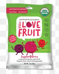 Superberry U2013 You Love Fruit Emoji,Pomegranate Emoji
