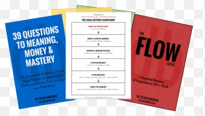 6 Journaling Ideas For Self - Development And Selfdiscovery Vertical Emoji,Emotion Journal Template