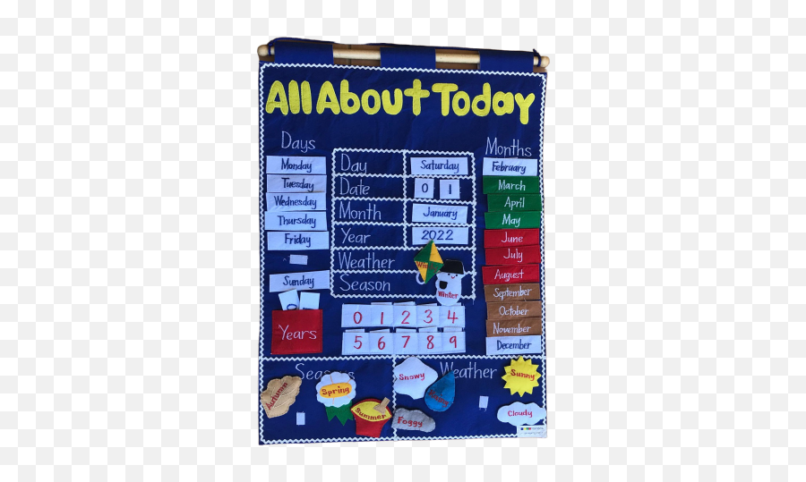 Fabric Wall Charts - Rainbow Educational All About Today Calendar Emoji,German Emotions Chart