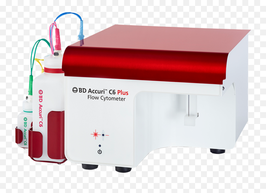 Bd Accuri C6 Plus Flow Cytometer Emoji,Just My Style Emoticon Message Beads By Horizon Group Usa