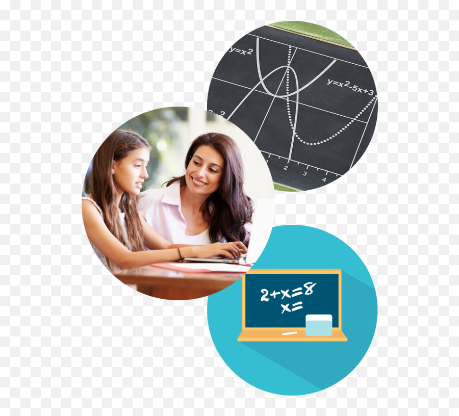 Online Middle School Course Overview Acellus Academy Emoji,Math, Social Studies, Writing, Ela Signs For Classroom Emojis