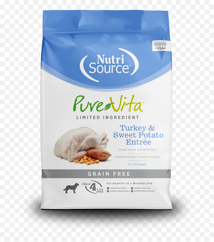 Httpsmuttropoliscom Daily Httpsmuttropoliscomproducts - Purevita Turkey Sweet Potato Entrée Grain Free Dog Food Emoji,Cooked Turkey Emoji