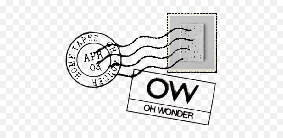 Oh Wonder Postcard Creator - Dot Emoji,Oh Oh Somebody's Got A Frowny Face Emoticon