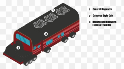 Day Tripper What If Daenerys Targaryen Went On A Road Trip - Commercial Vehicle Emoji,Sheldon Cooper Lots Of Emotion