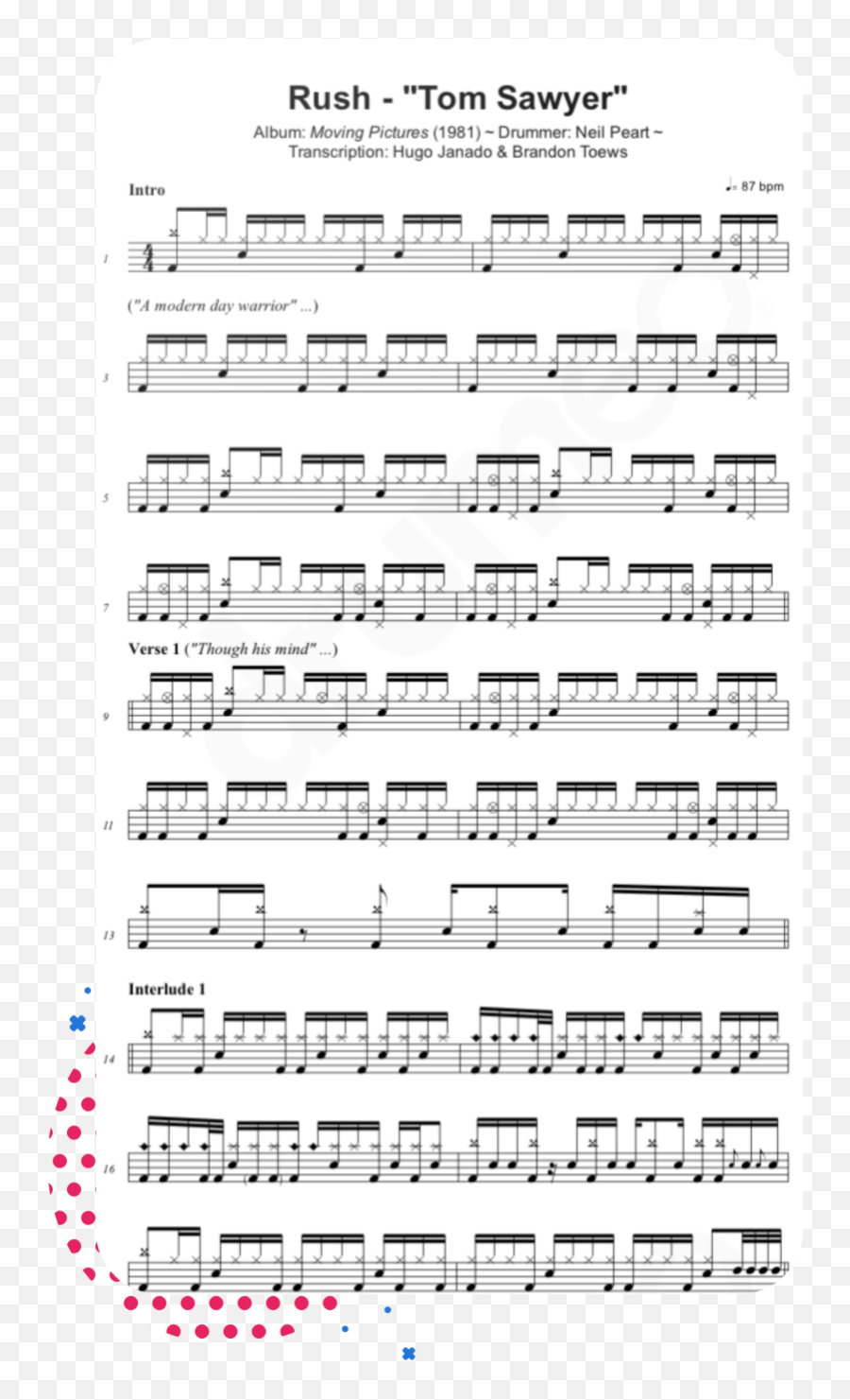 The Ultimate Online Drum Lesson Experience - Hardest Drums Songs Sheet Music Emoji,Neil Peart Man Tears Emotion