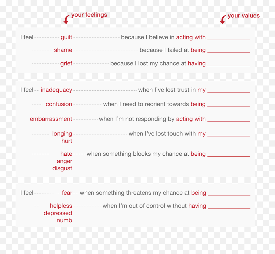 Human Values A Quick Primer A Quick Primer By Joe - Horizontal Emoji,Emotion Definition