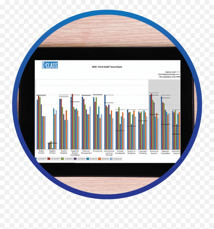 Childplus Features - Childplus Software Statistical Graphics Emoji,Emotion Code Chart Printable