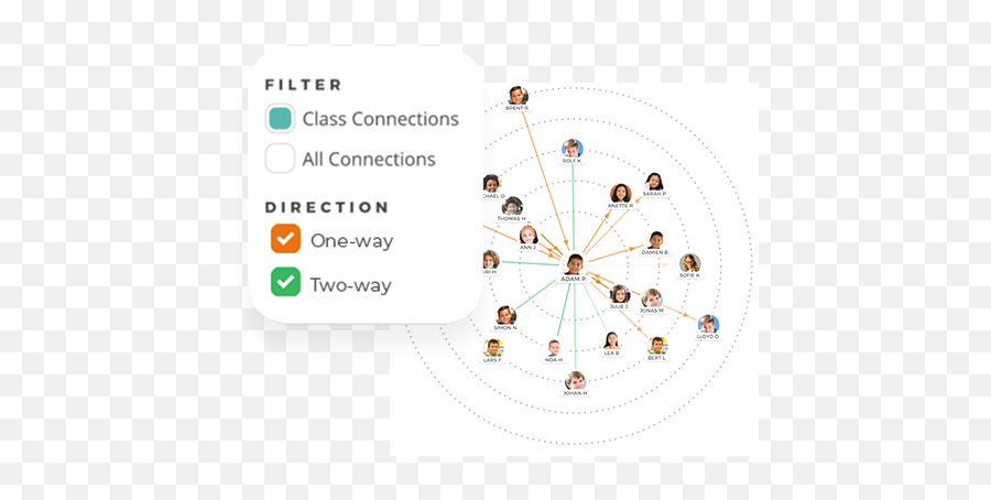 The Power Of Data To Improve School Climate U2013 Bloomsights - Dot Emoji,Intervention Emotion Vocabulary